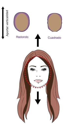 mechas-hair-contouring-cara-redonda